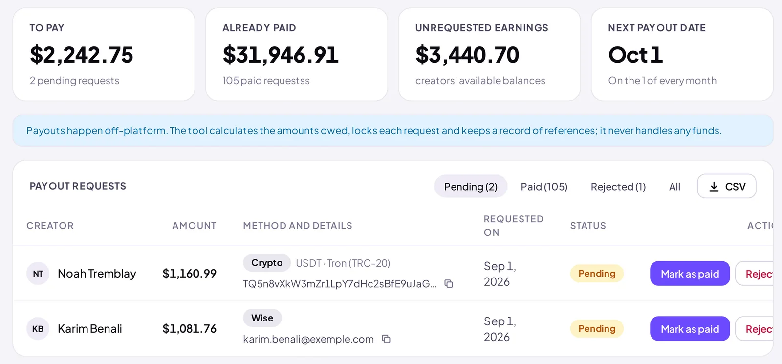 Demandes de paiement des créateurs